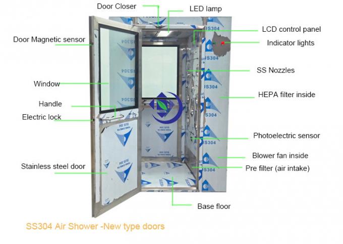 غرفة الاستحمام الهوائية AC380 V SS304 مع نافذة زجاجية مزدوجة الطبقات للأبواب لشخص أو شخصين 0